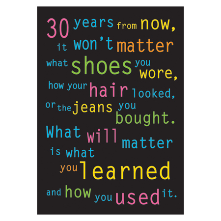 ARGUS ARGUS® 30 years from now... Poster, 13.375" x 19" TA62882